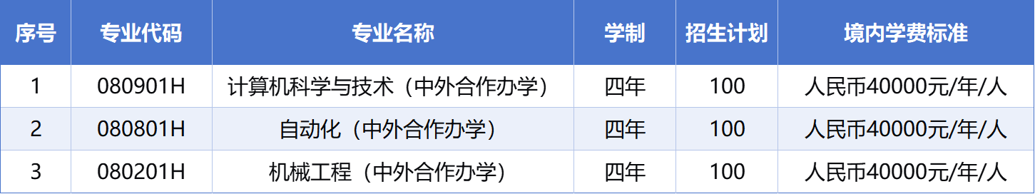 招生专业设置.png