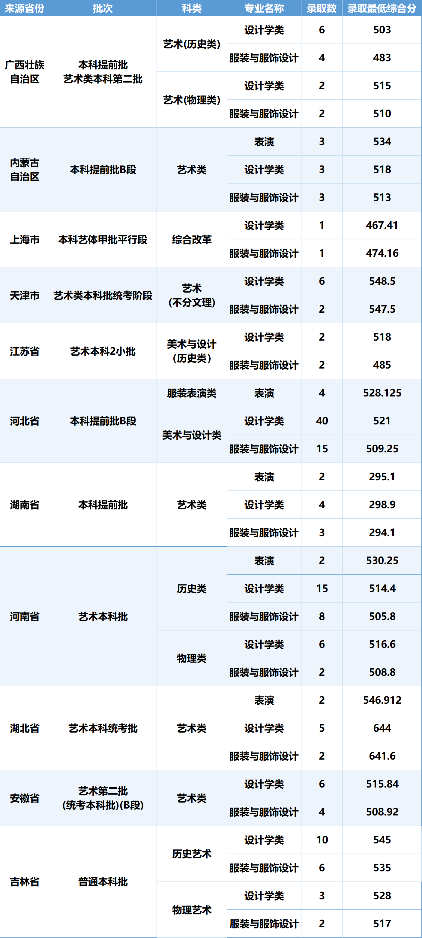 6bc16a45cb54a504e3e39960c5634ed.png