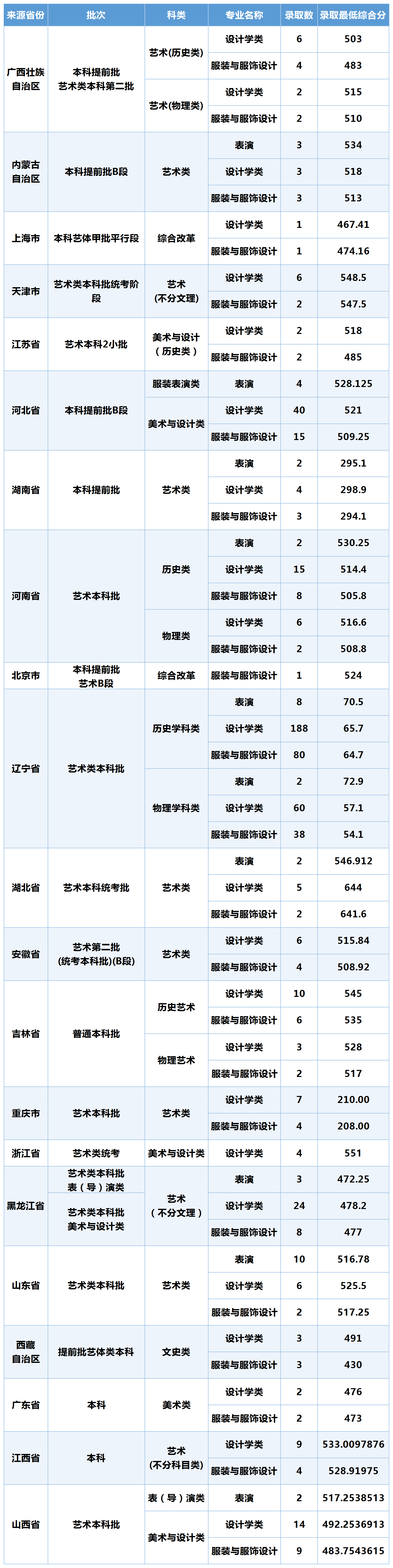 7eb04905004a1c9378f8ef0cfae0bb7.png
