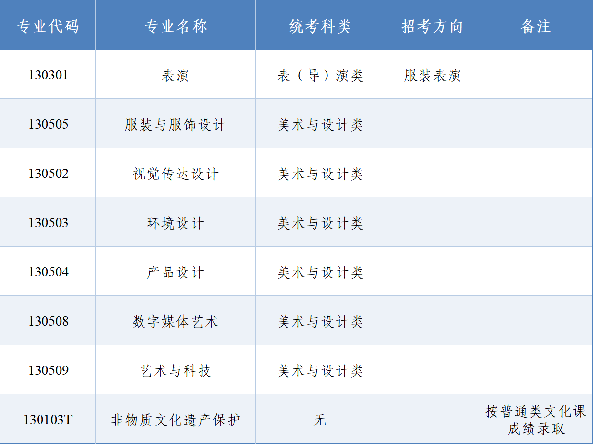 1779342456995019.png 章程表2.png